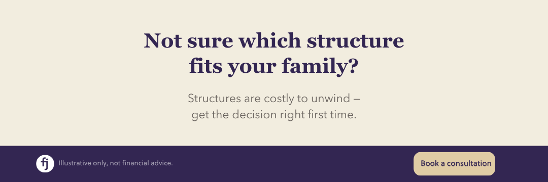 Not sure which structure fits your family? Book a consultation with Frazer James