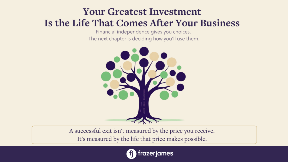 Your greatest investment is your life